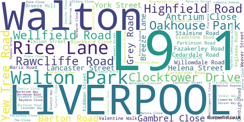 A word cloud for the L9 1 postcode